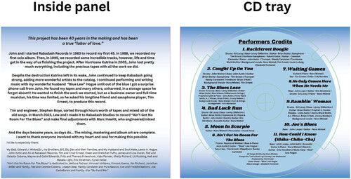 Nora Wixted- Stories Lost and Found (CD) - Image 2