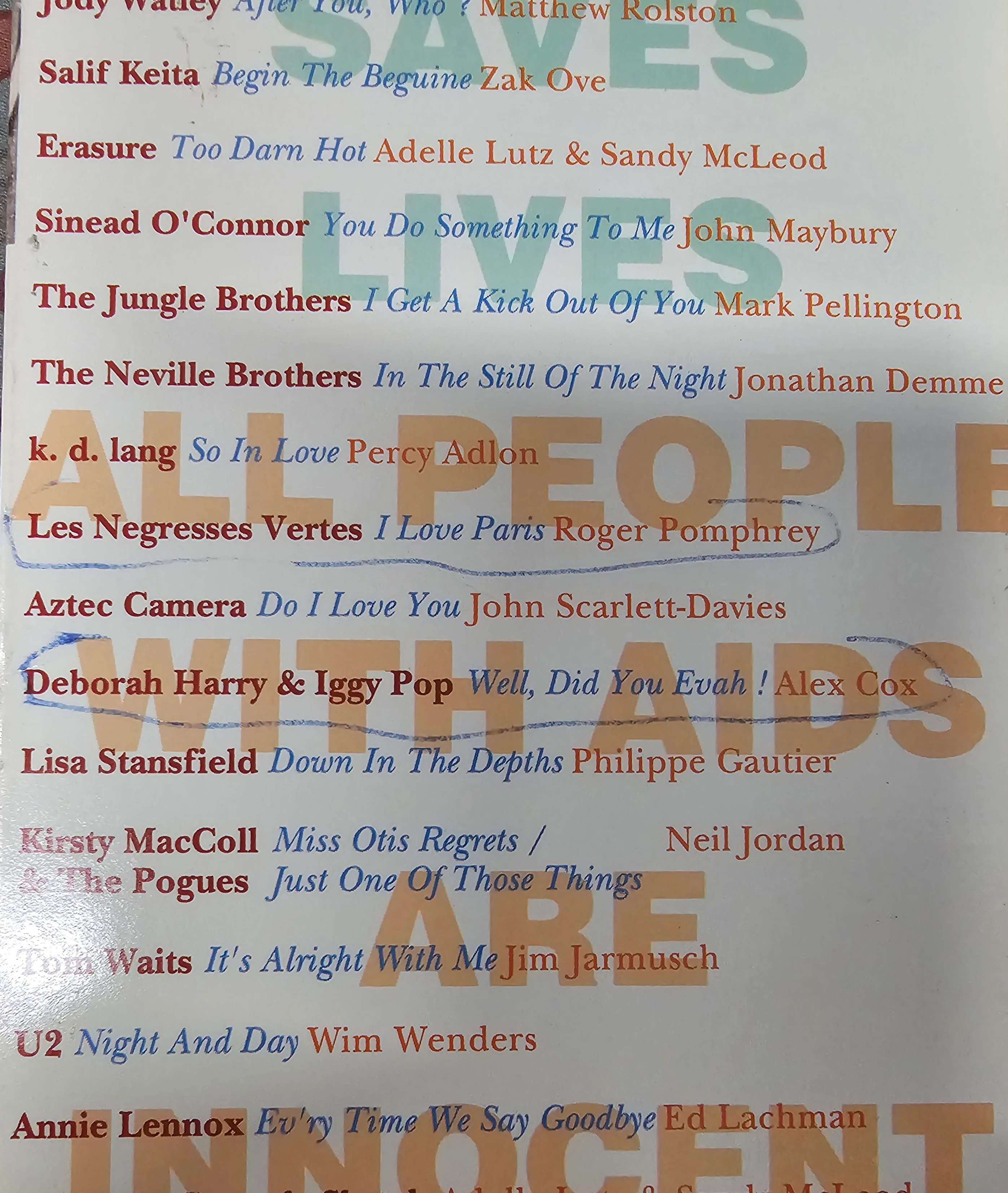 Various (File w/ Cole Porter)- Red Hot & Blue: A Tribute To Cole Porter (AIDS Research Benefit)(Box Wear, Writing On Back) - Image 3